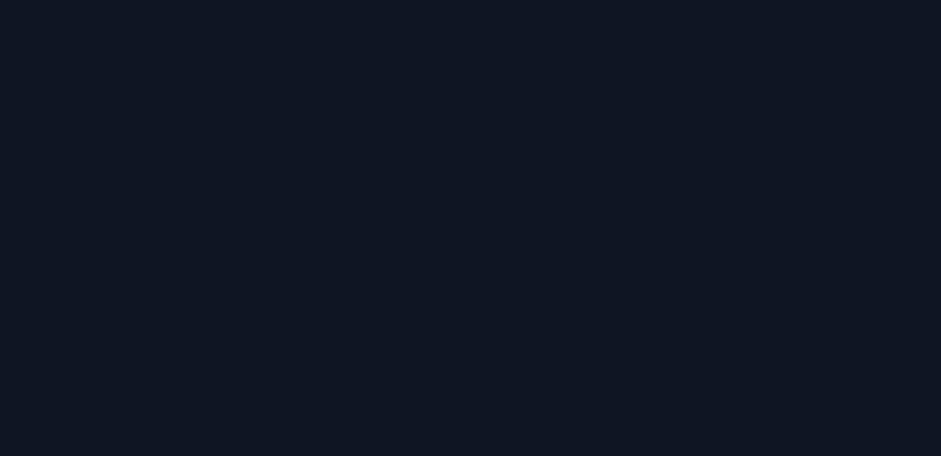 ViMo Cloud工业智能云